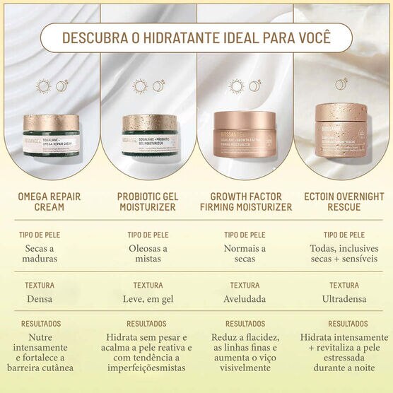 Hidratante Facial Biossance Squalane Growth Factor Firming Moisturizer